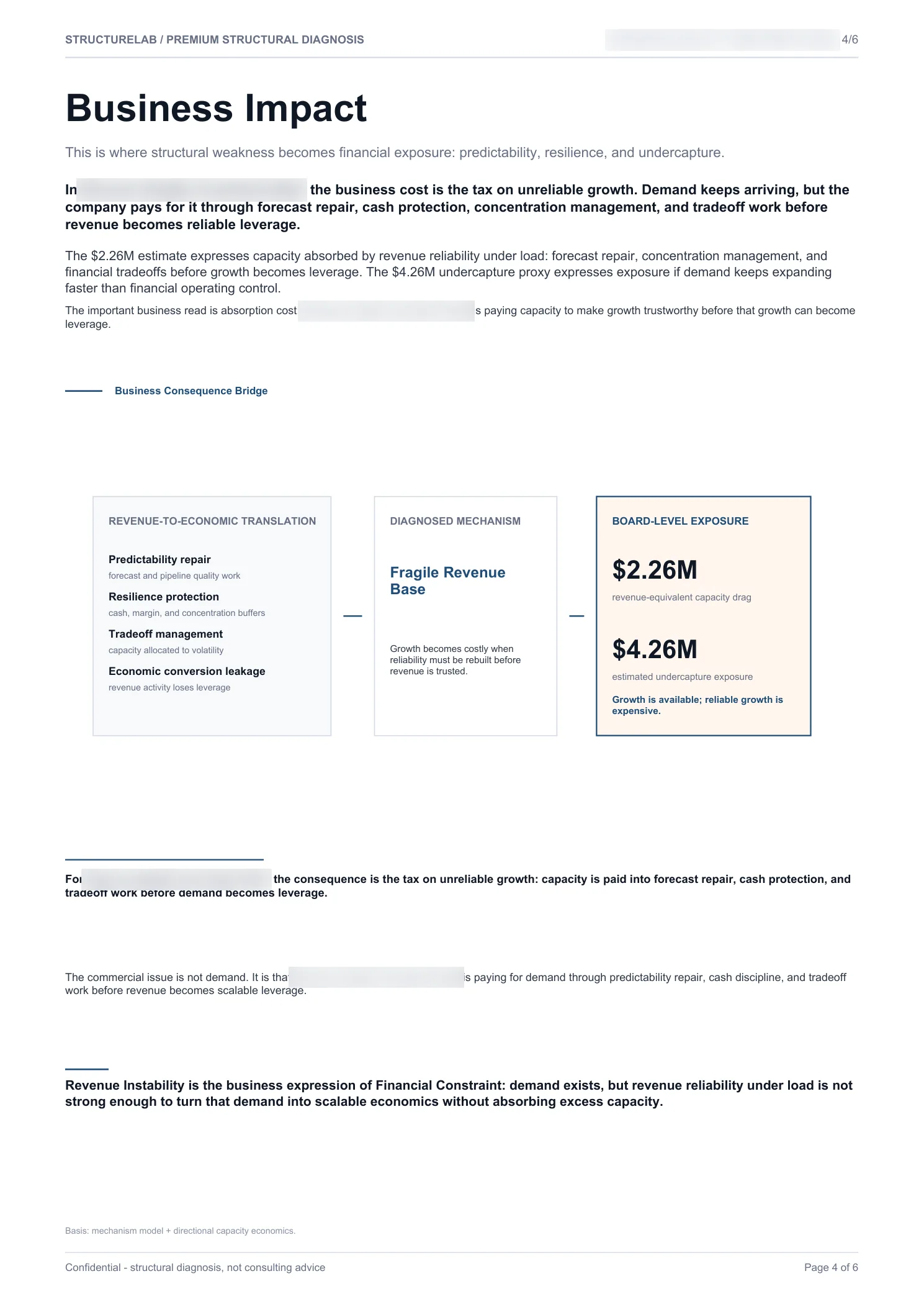 Revenue Quality Constraint SaaS - Business Impact sample report page 04
