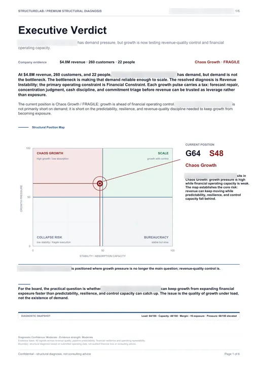 Revenue Quality Constraint SaaS first page preview