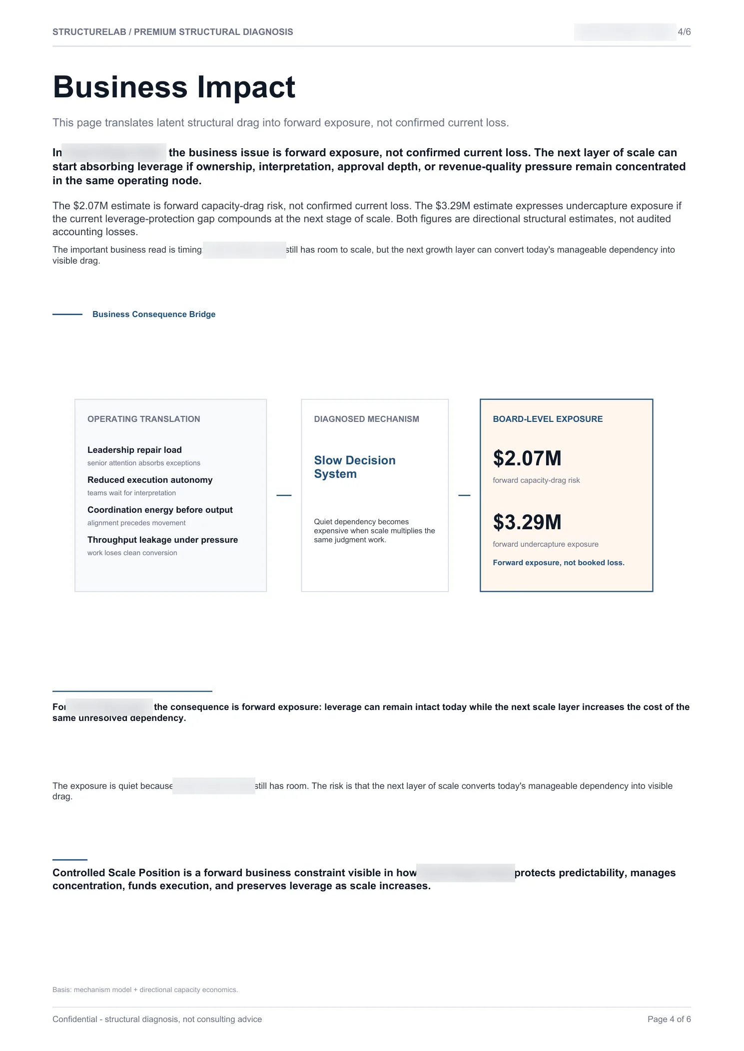 Scale Ready SaaS - Business Impact sample report page 04
